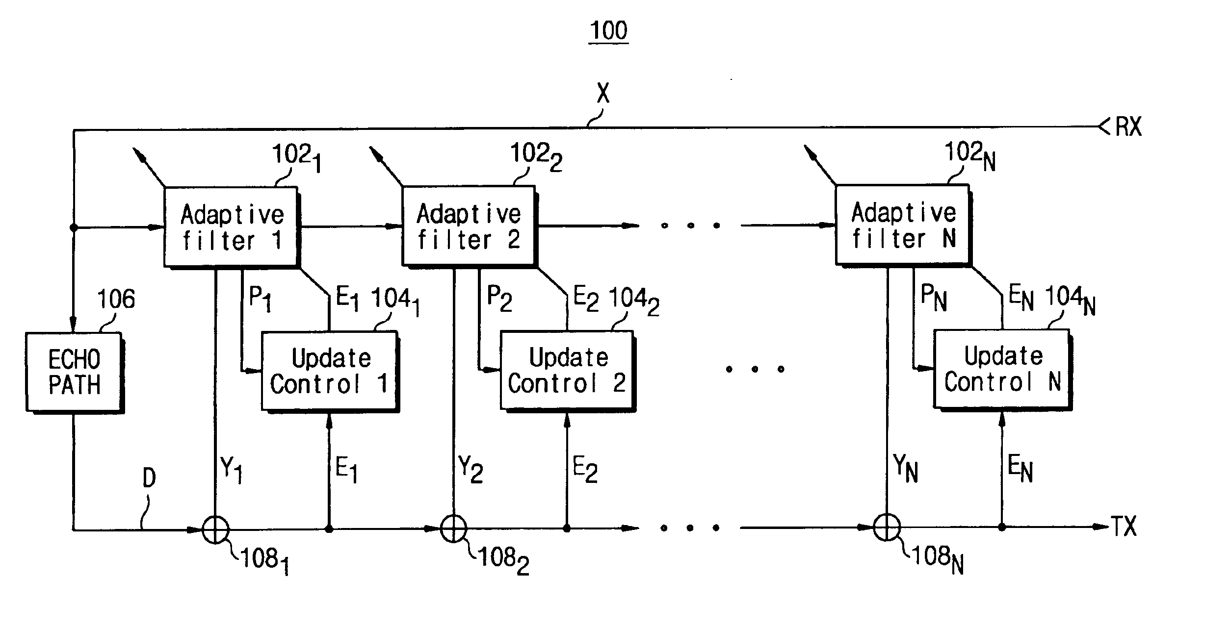 Apparatus for removing echo from speech signals with variable rate