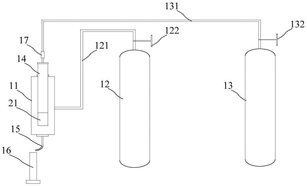 Testing device and method for permeation of slurry in soil layer