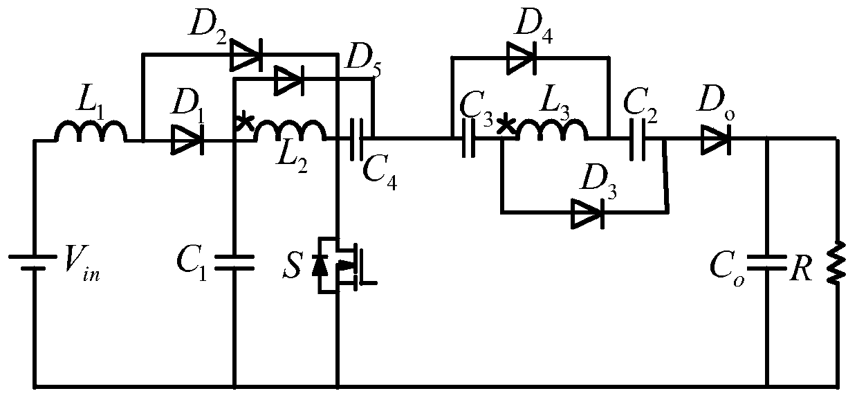 A secondary type multi-voltage unit dc-dc converter for photovoltaic system