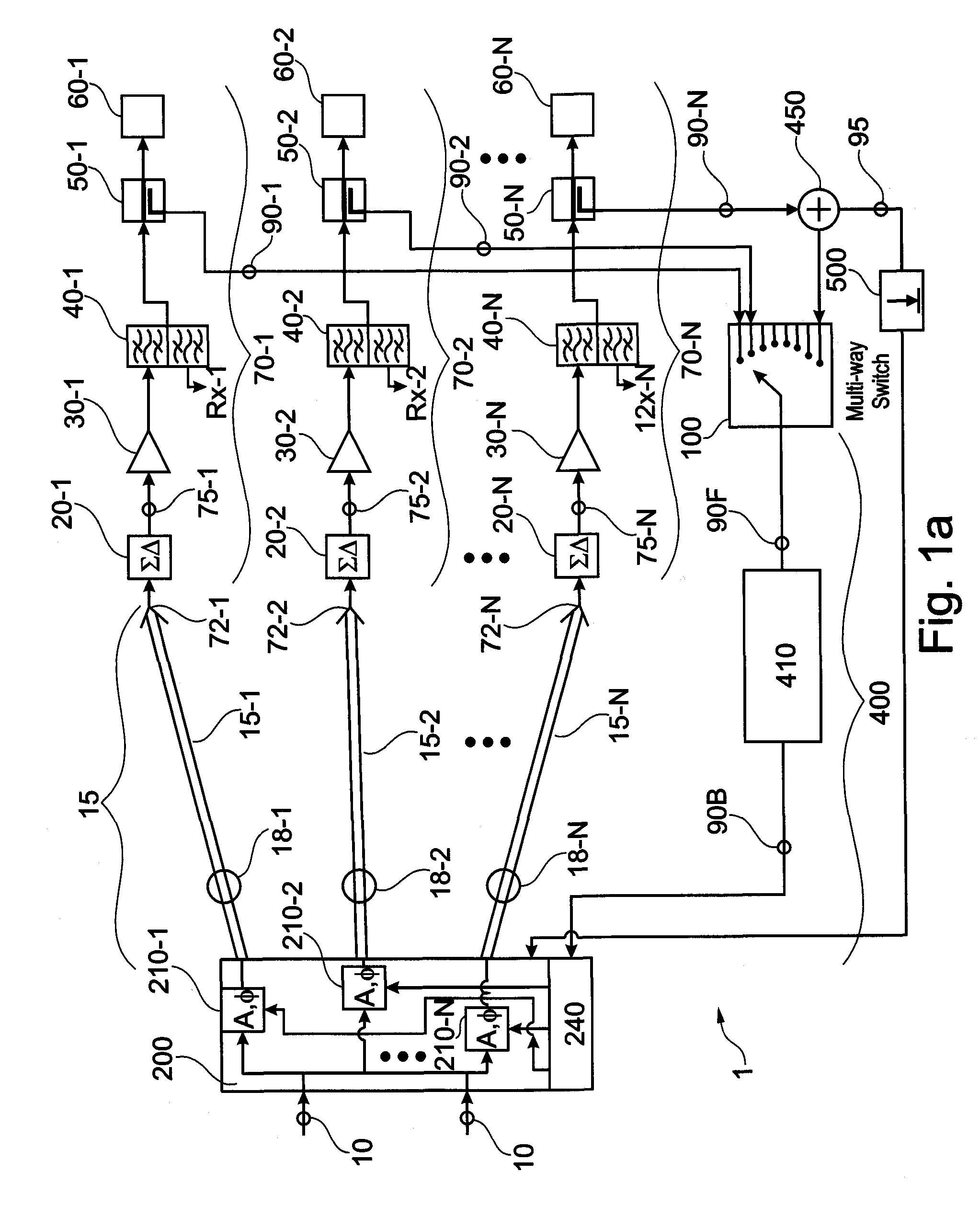 Radio system and method for relaying radio signals with a power calibration of transmit radio signals