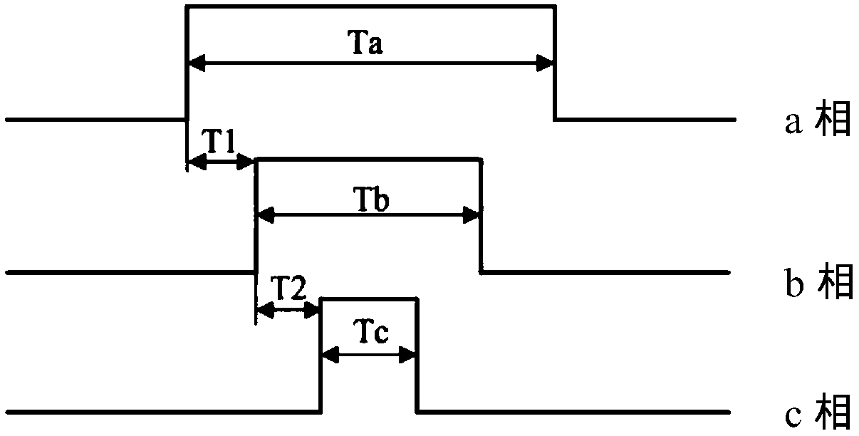 A Phase Shift Compensation Method for Single Resistor Current Sampling