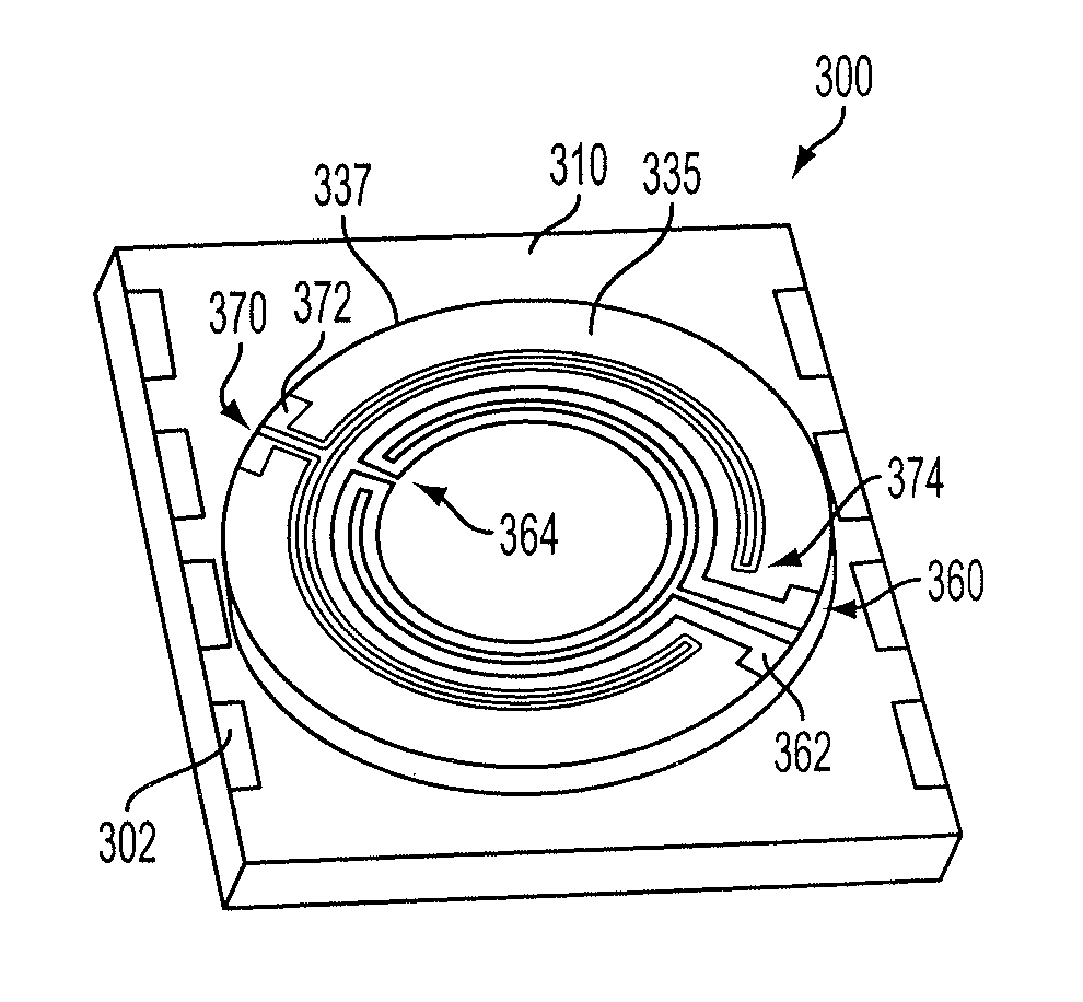 MEMS device with integrated temperature stabilization