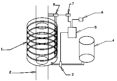 A frequency control device for wind turbines based on Karman vortex street principle