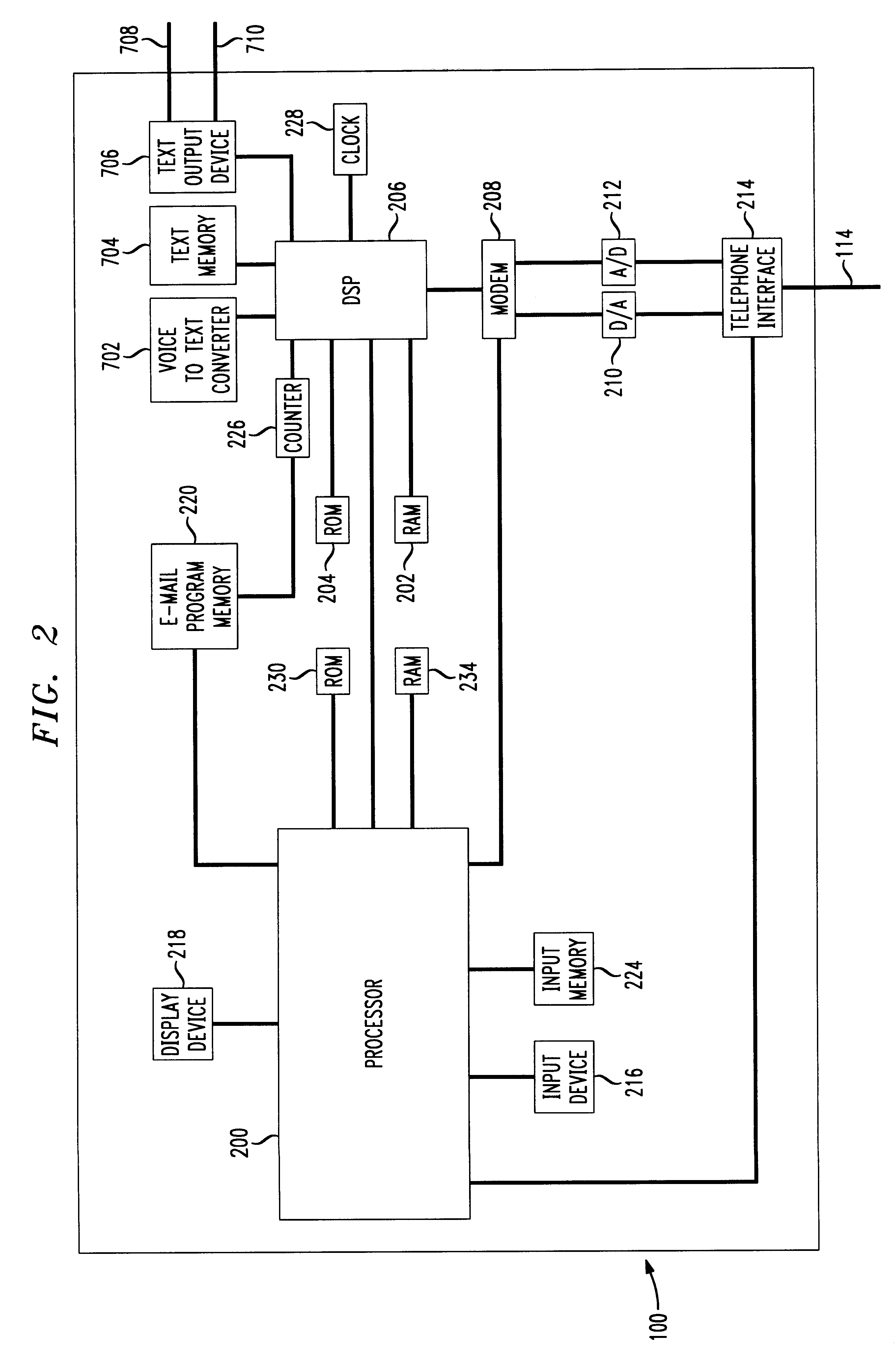 Automatic transmission of voice-to-text converted voice message