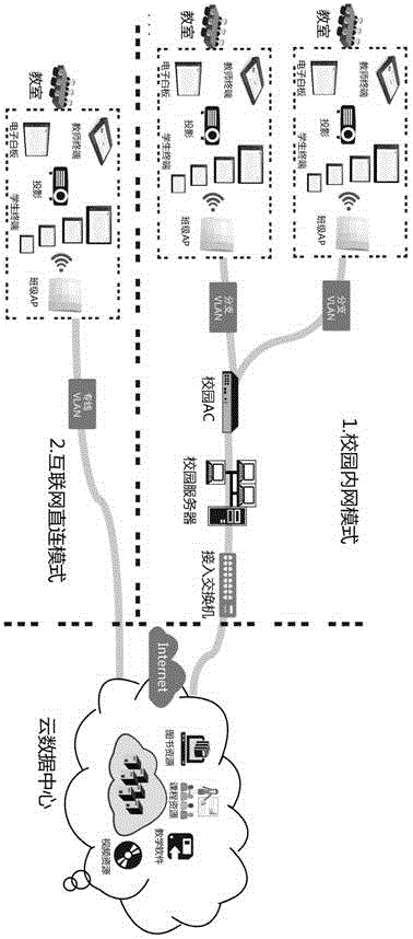 Synchronous display method and device of images