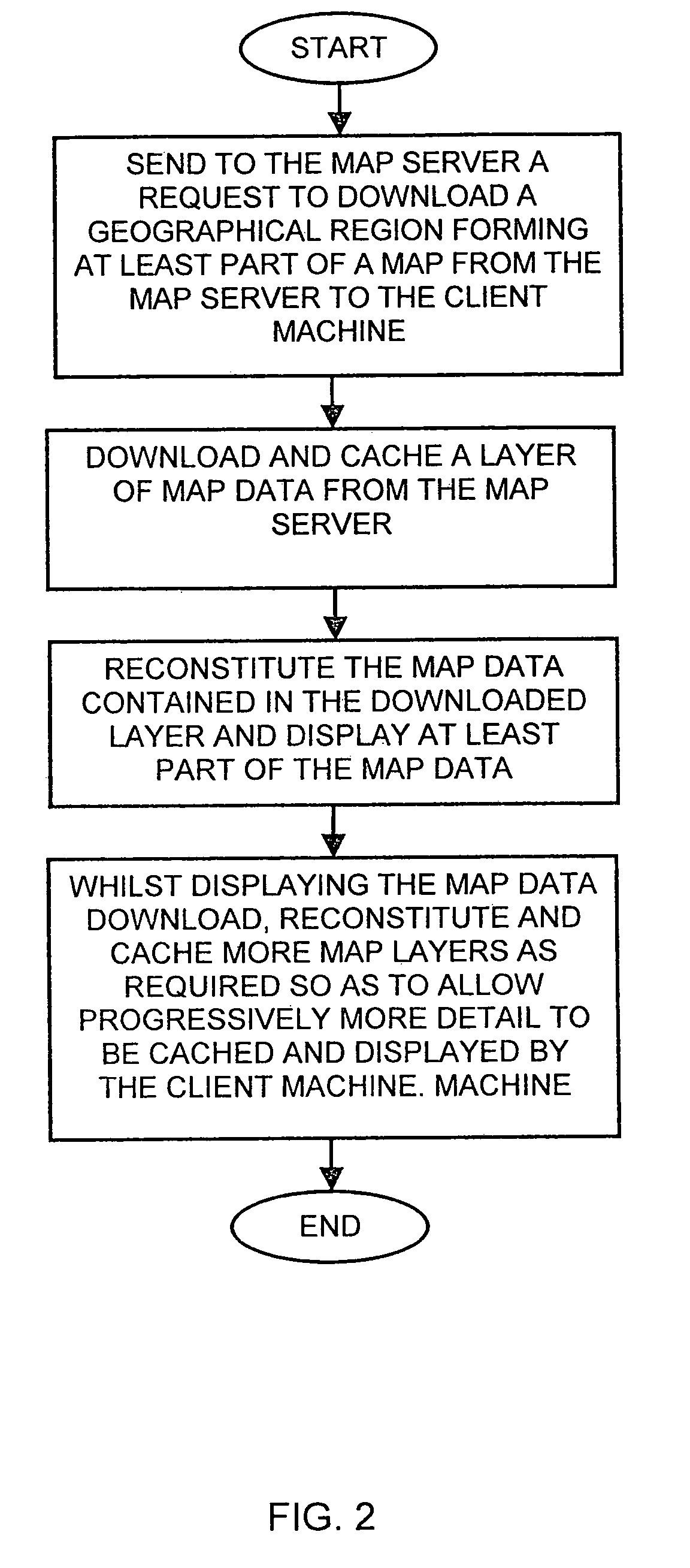 Method and system for presenting on-line “Yellow Pages”, particularly in association with location data