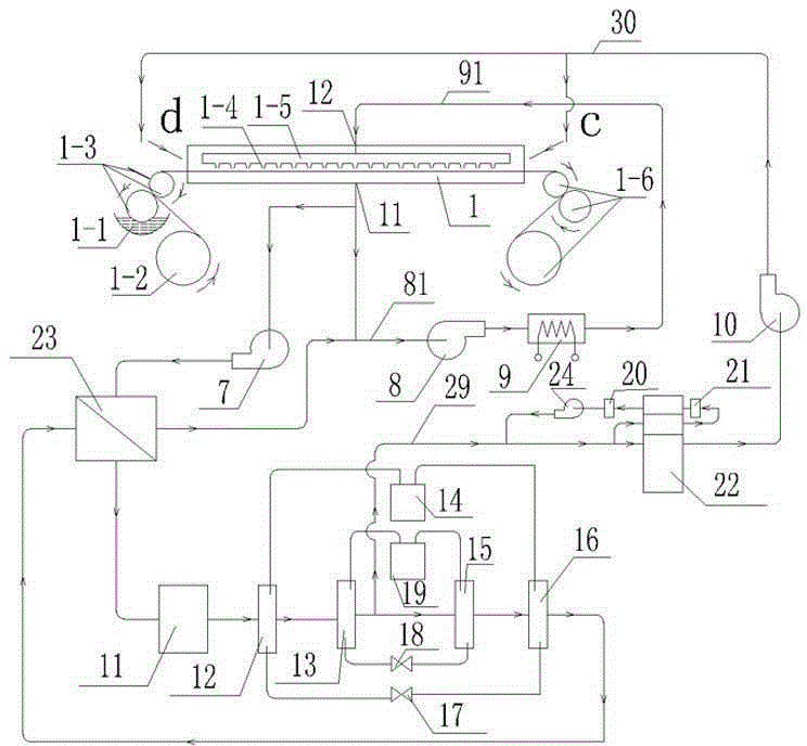Heat pump and molecular sieve adsorption turning wheel combined cycle organic solvent recycling device