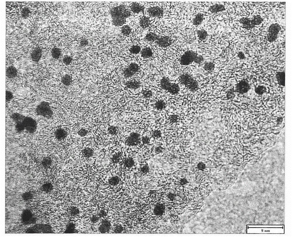 Preparation method and application of graphene based porous carbon supported metallic catalyst