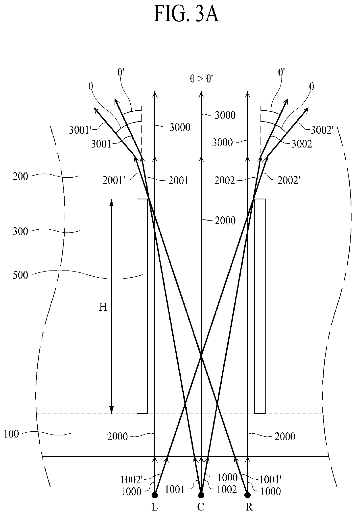 Light Control Film Having Nano Light Absorbing Layer and Display Using the Same