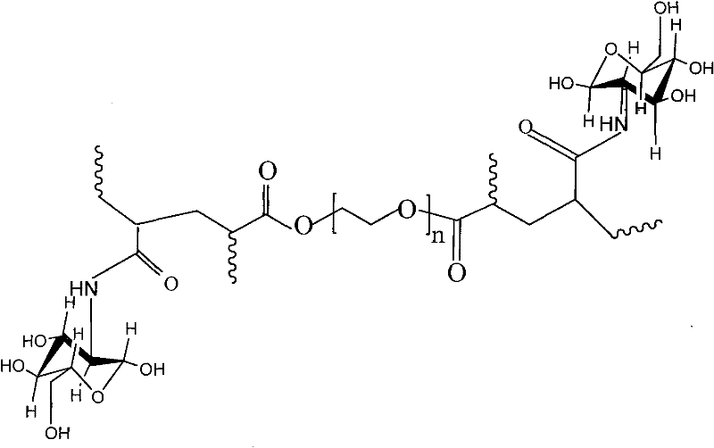 Glucosamine modified poly (ethylene glycol) diacrylate (PEGDA) hydrogel, preparation method and application thereof