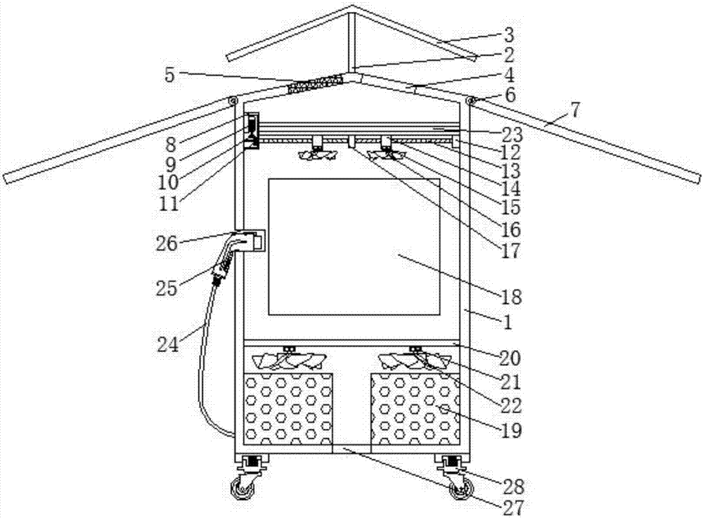 Outdoor portable charging device for electric vehicles