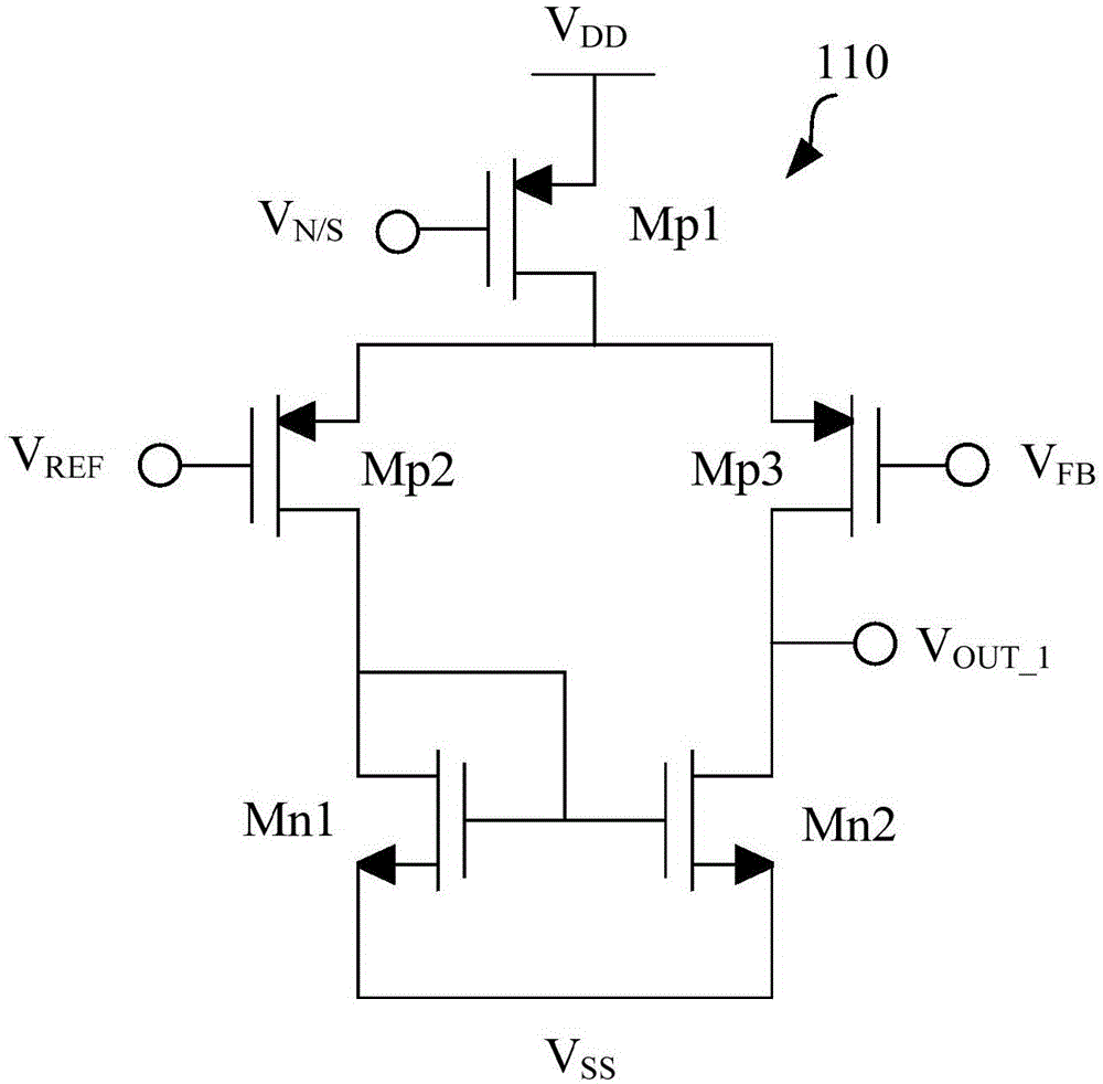 Low dropout voltage stabilizer circuit