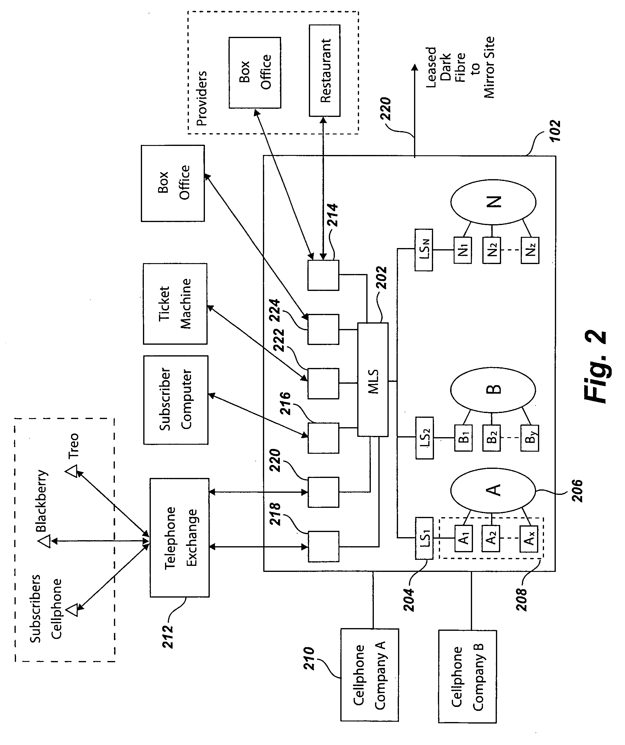 Integrated reservation and ticketing system