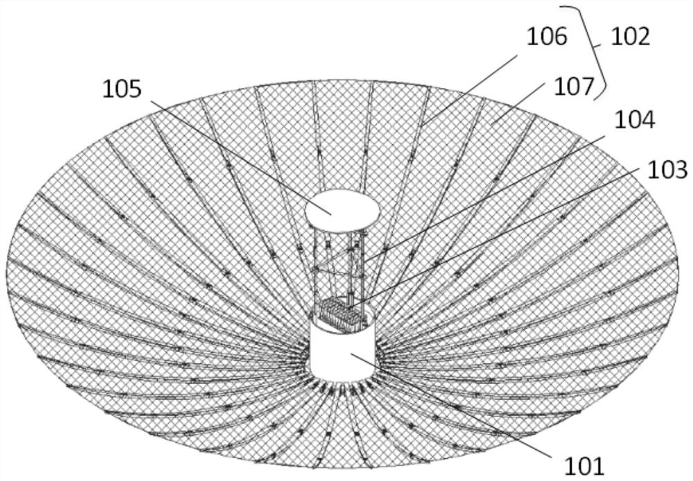 A Spaceborne Cassegrain Umbrella Mesh SAR Antenna