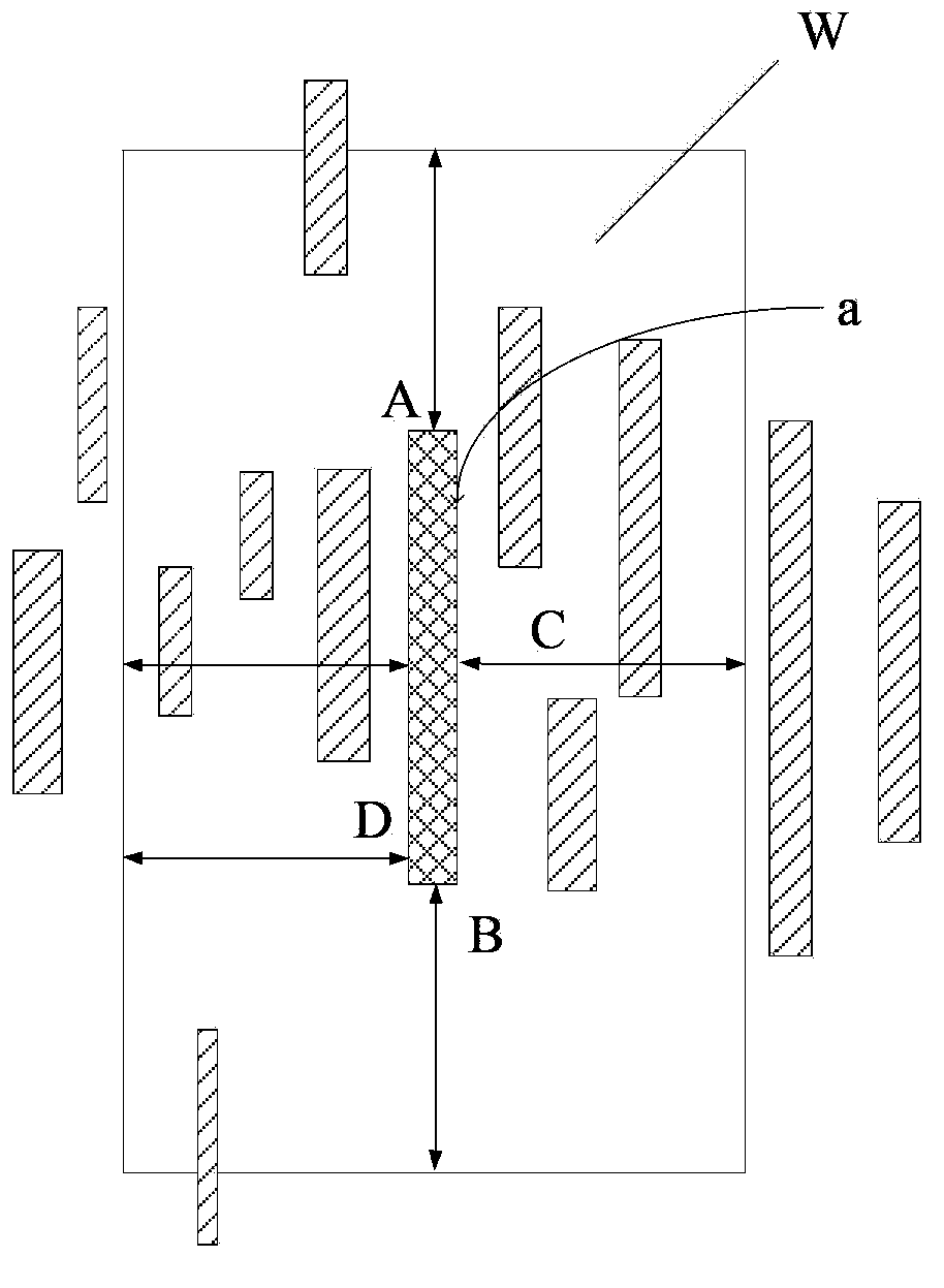 CMP (Chemical mechanical polishing) simulation method