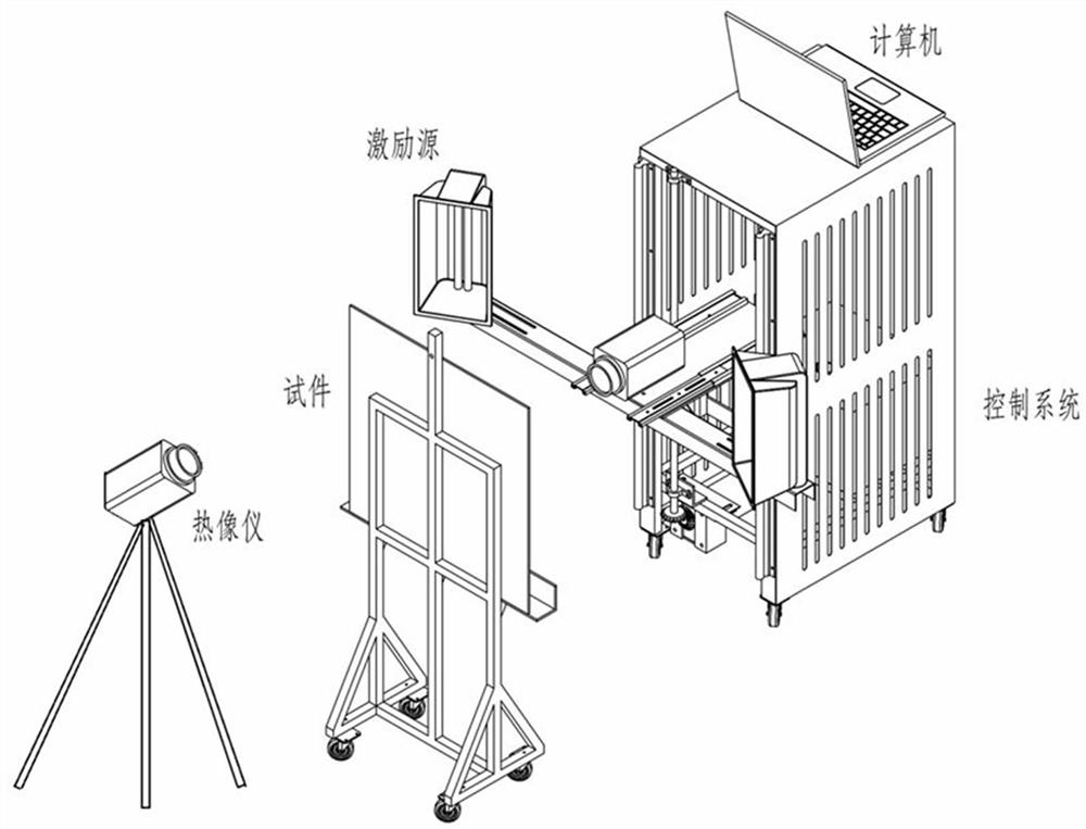 Infrared automatic identification method for internal defect types of main beams of large wind turbine blades