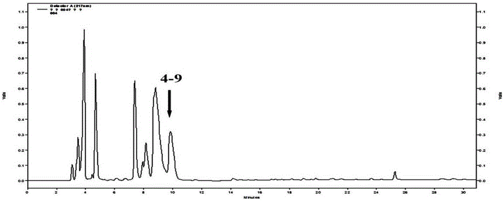 Xenopus laevis daudin skin antibacterial peptide and preparing method and application thereof