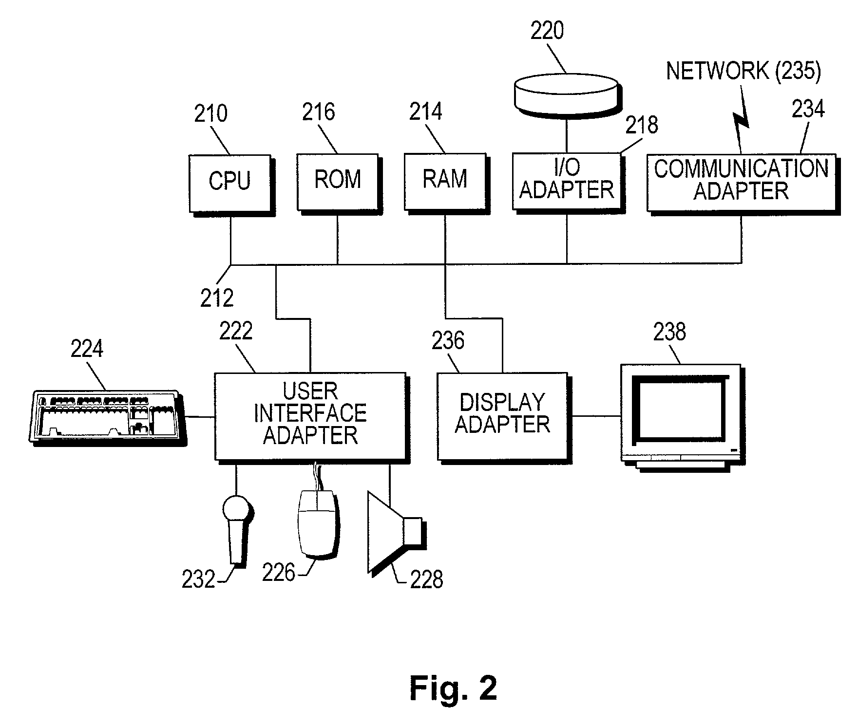 System, method and computer program product for monitoring hacker activities