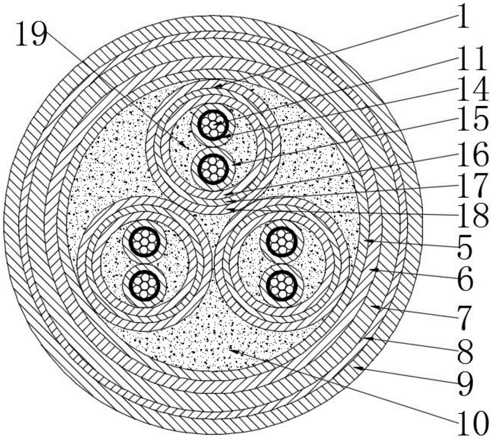 Fireproof type computer signal data cable and manufacturing method therefor