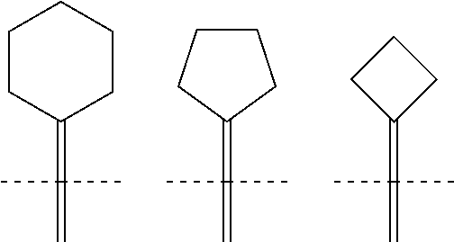 Ingenol-3-acylates i