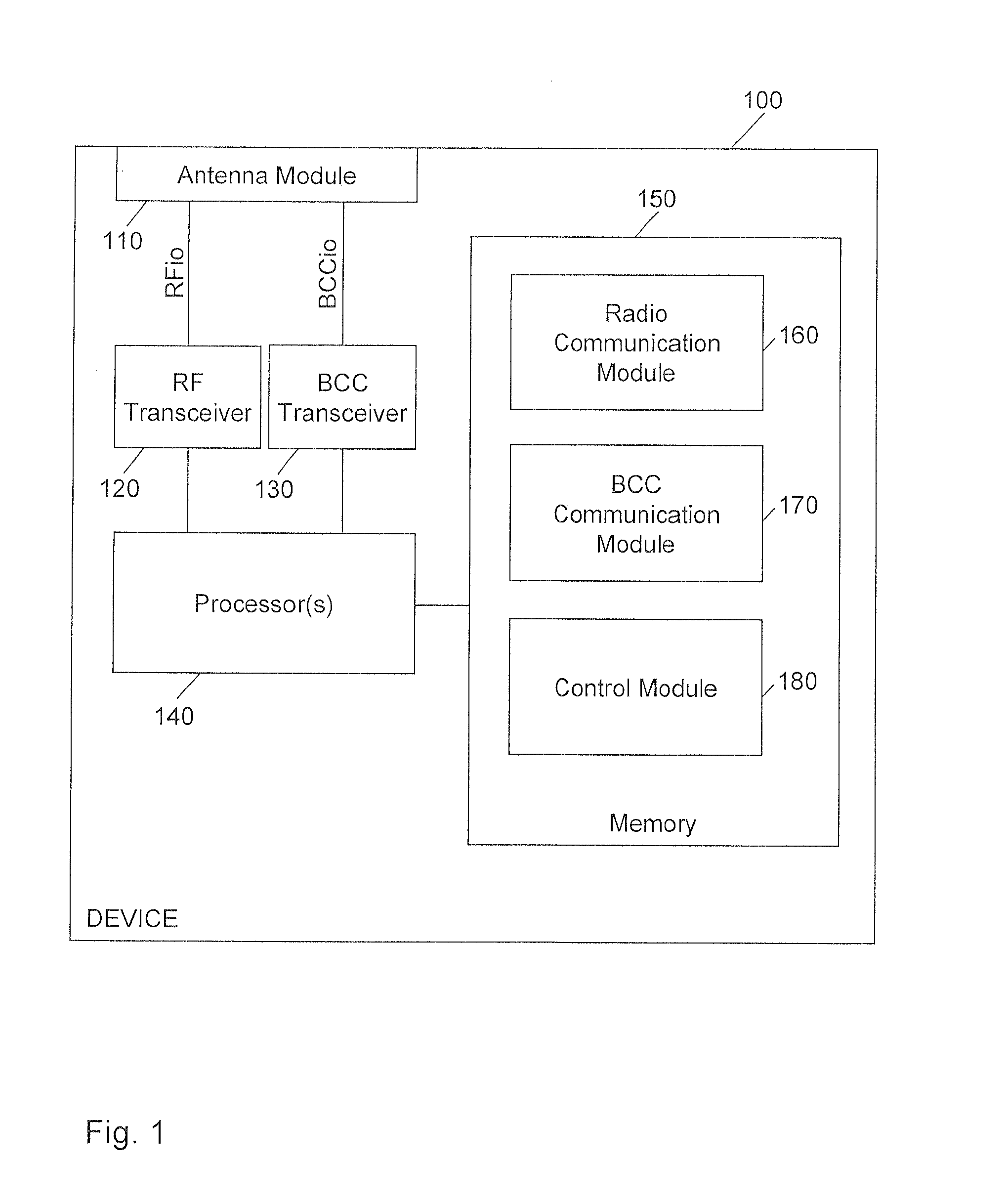 Device with radio and body-coupled-communication connectivity
