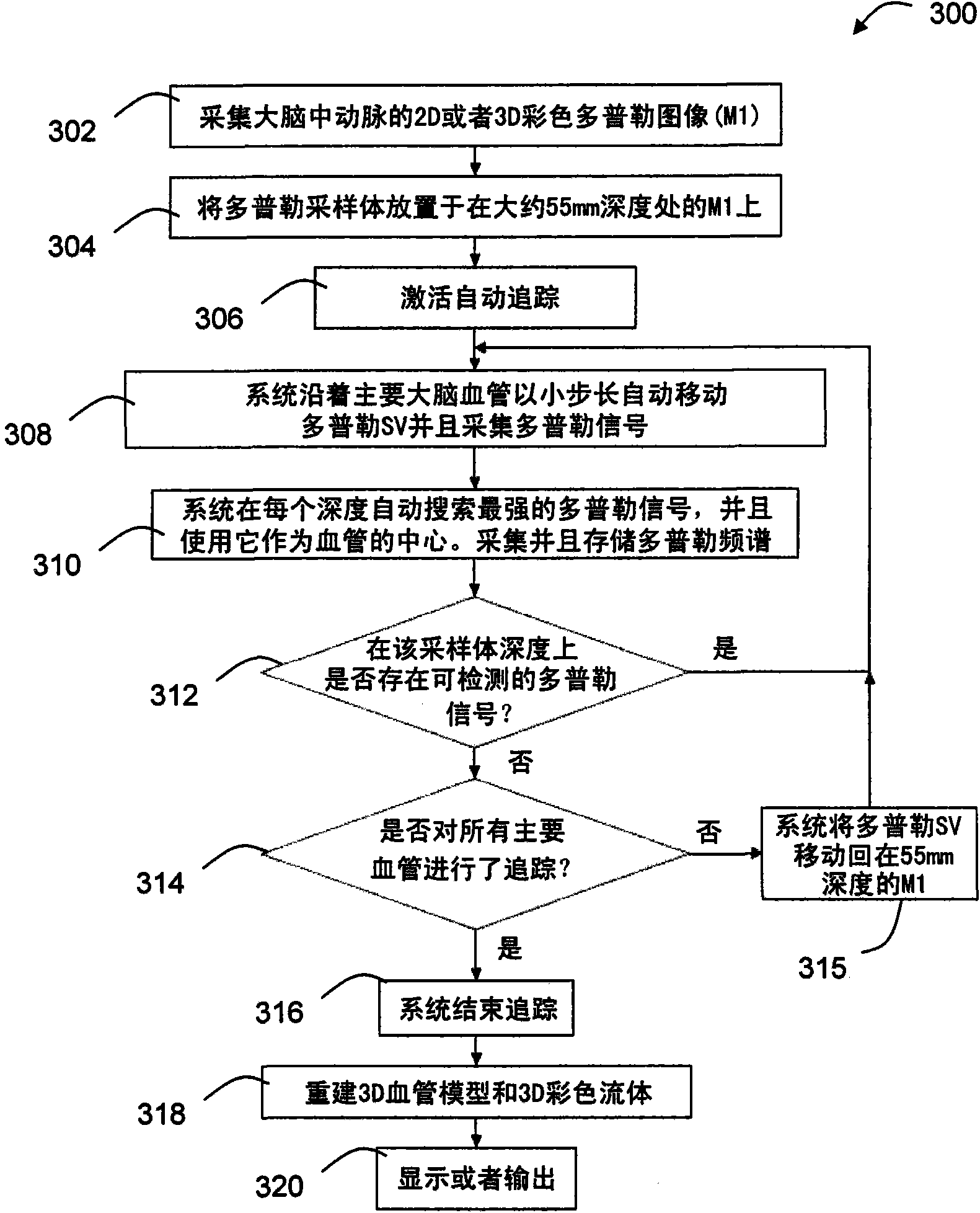 Method and system for imaging vessels