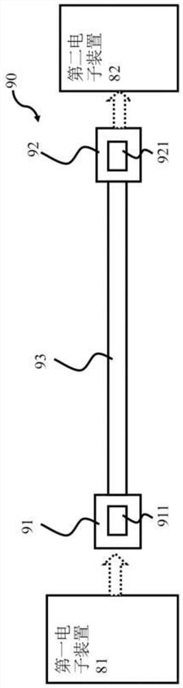 Bidirectional signal transmission connecting line