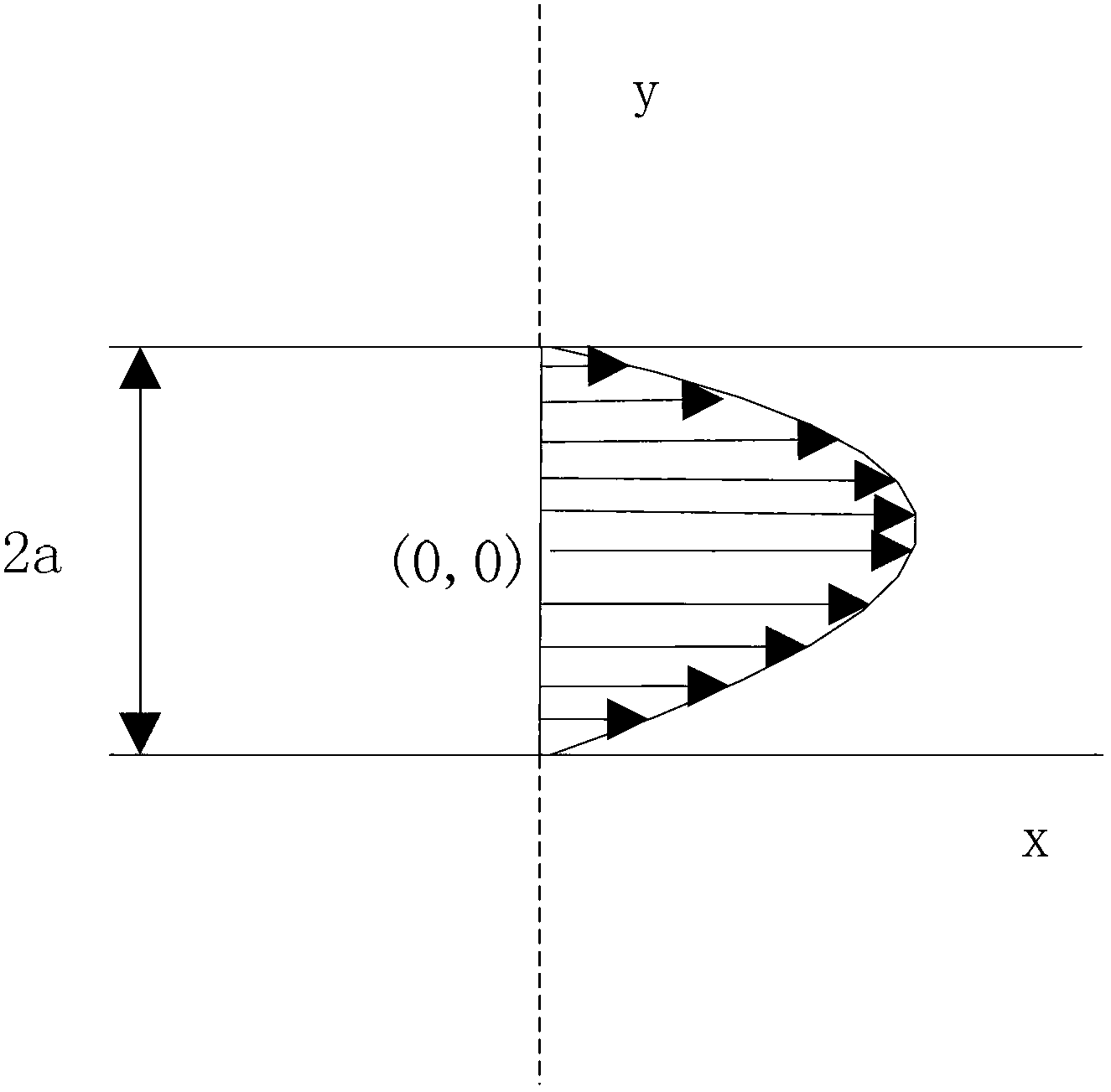 Method and system for calculating sampling perfection with application-optimized contrasts by using different flip angle evolutions (SPACE) sequence signal and method for acquiring aorta signal