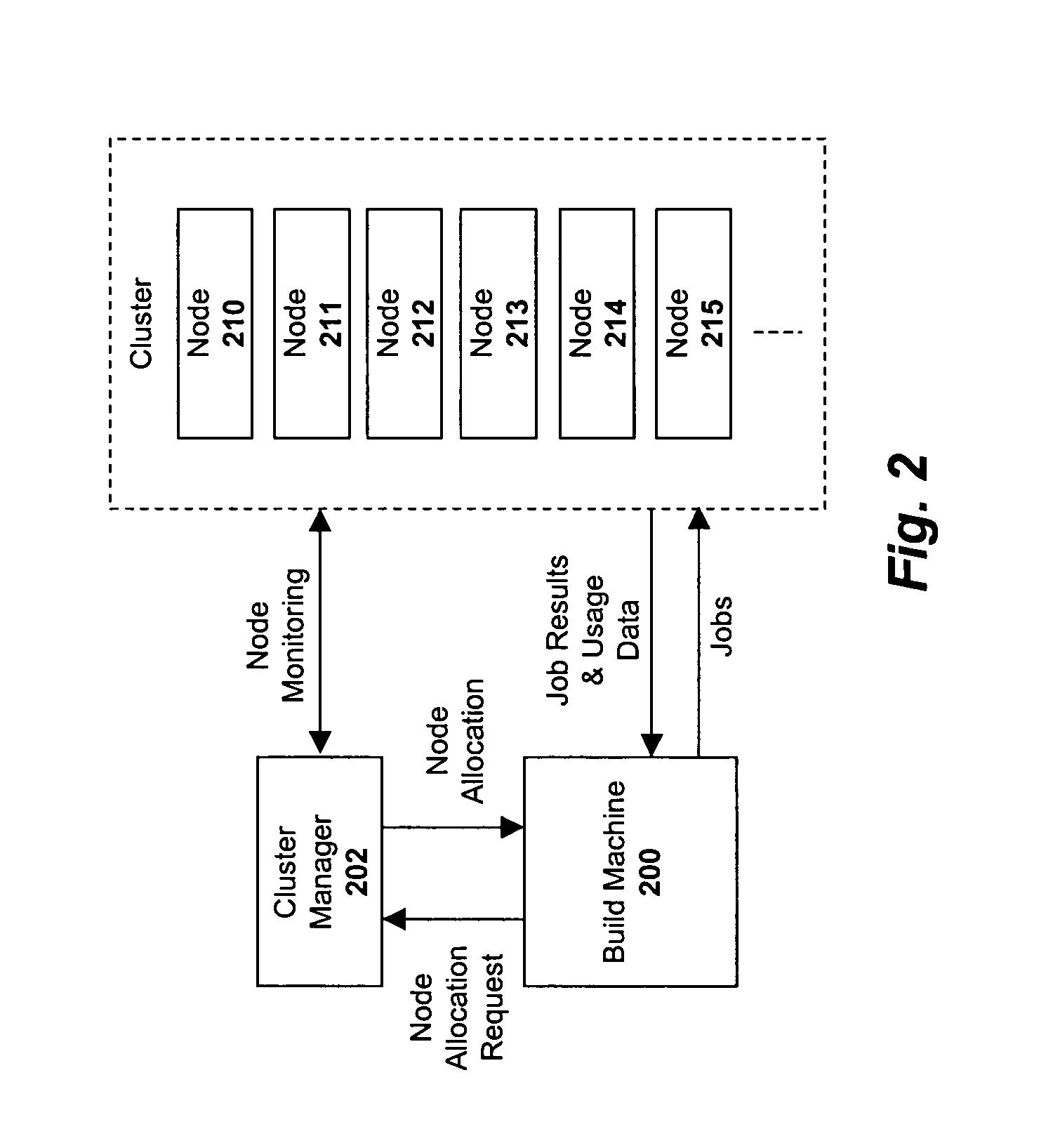 System and method for intelligently distributing source files within a distributed program build architecture
