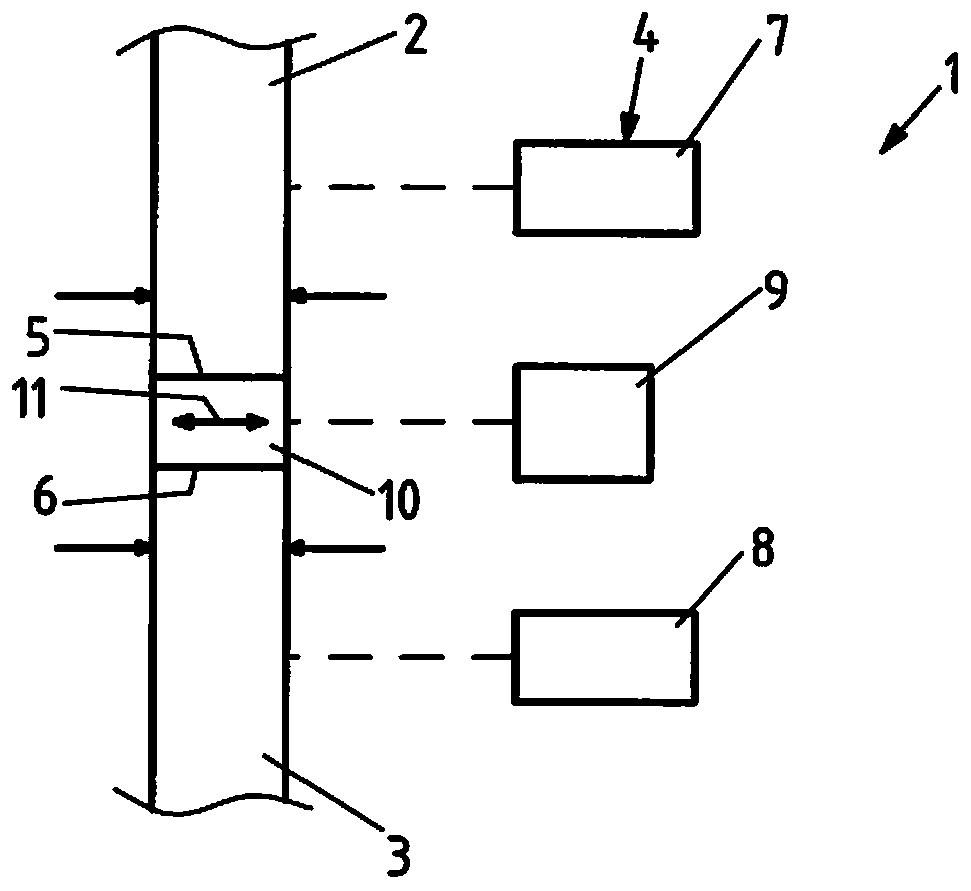 Method and device for joining hot slabs by means of friction welding