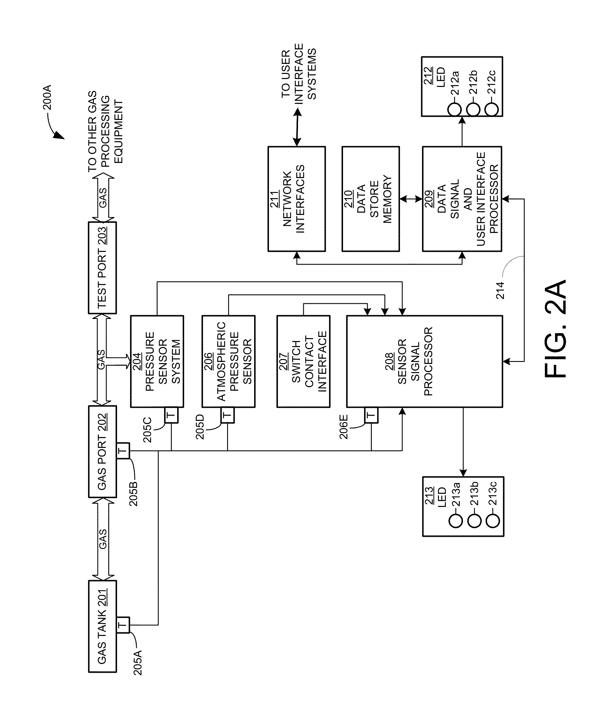 Gas insulated switchgear monitoring apparatus and method