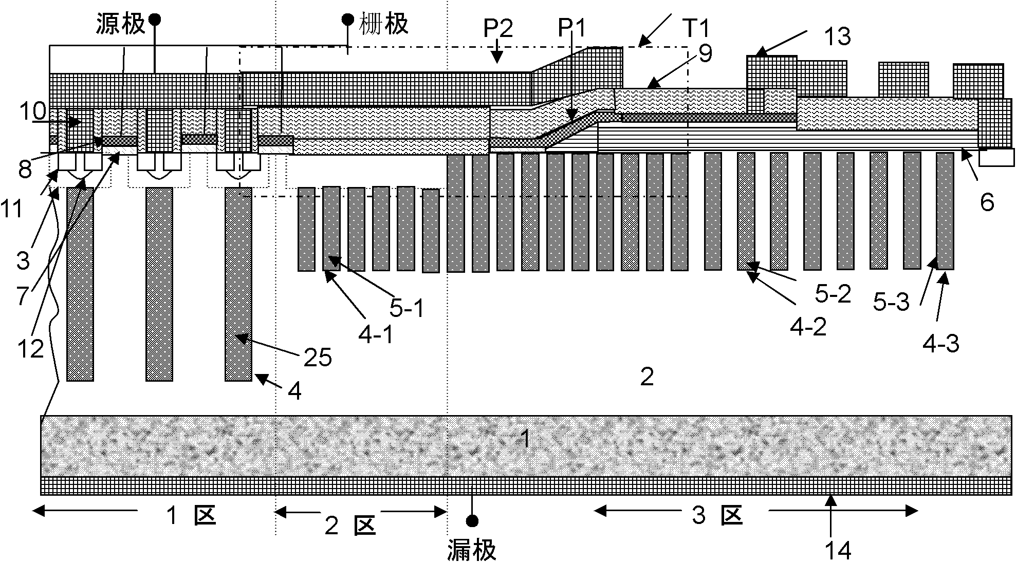 Super junction device terminal protection structure and manufacturing method thereof