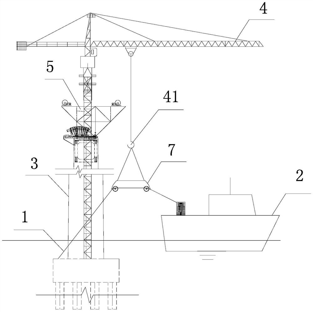Construction method and construction system for catwalk cable erection of long-span suspension bridge