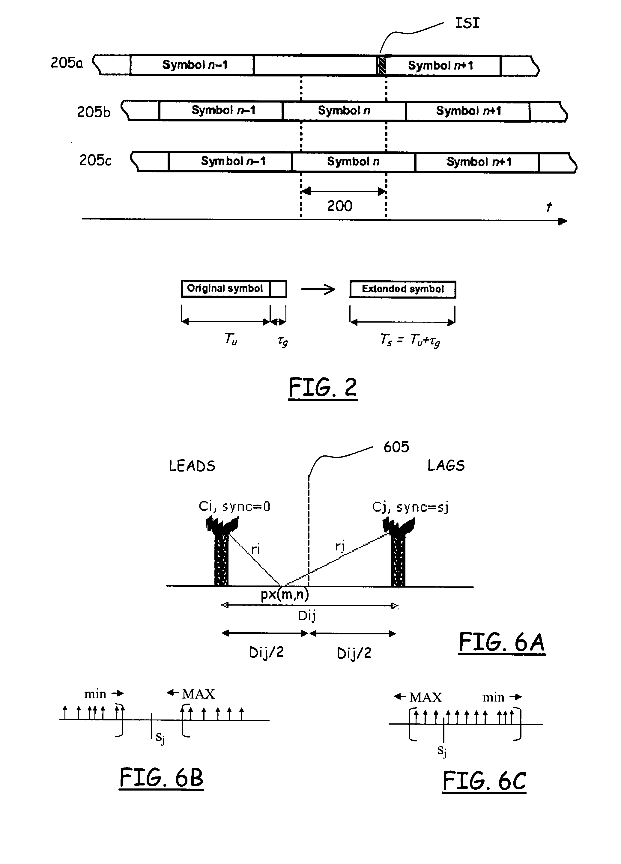 Method of adjusting timing transmission parameters in a single frequency network