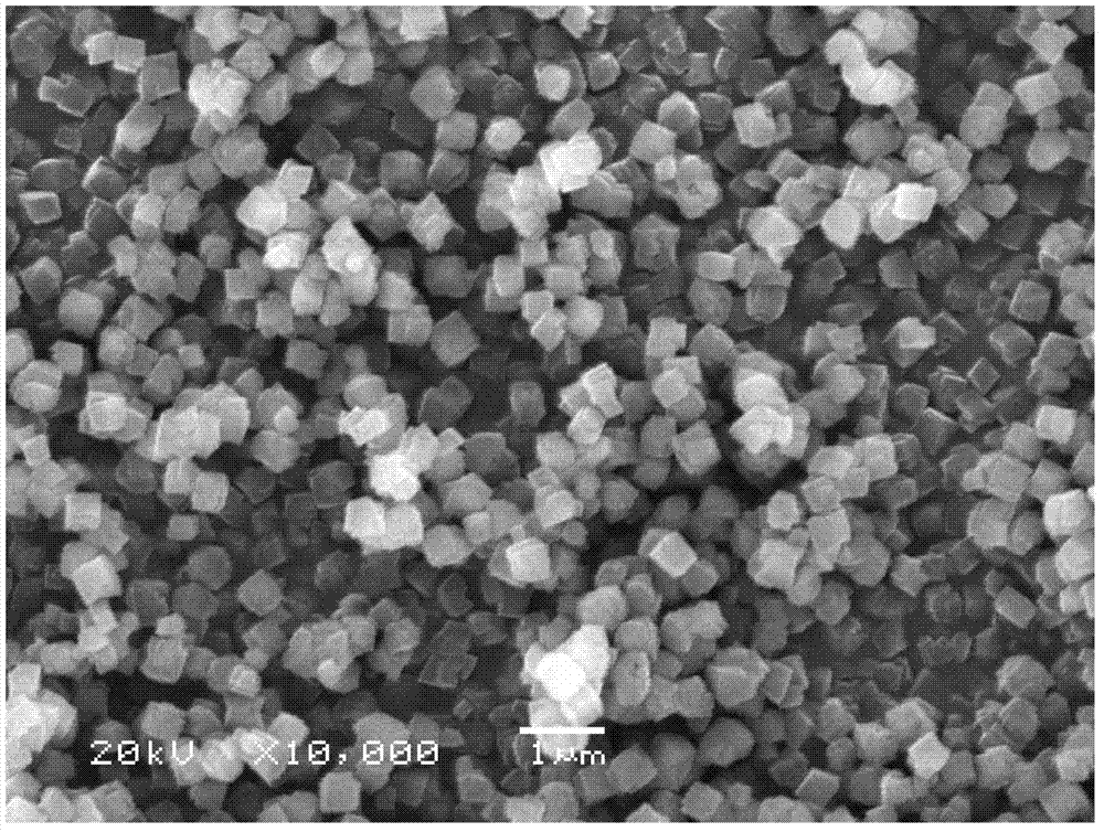 Preparation method of oxide or meta-coated nickel ultrafine powder