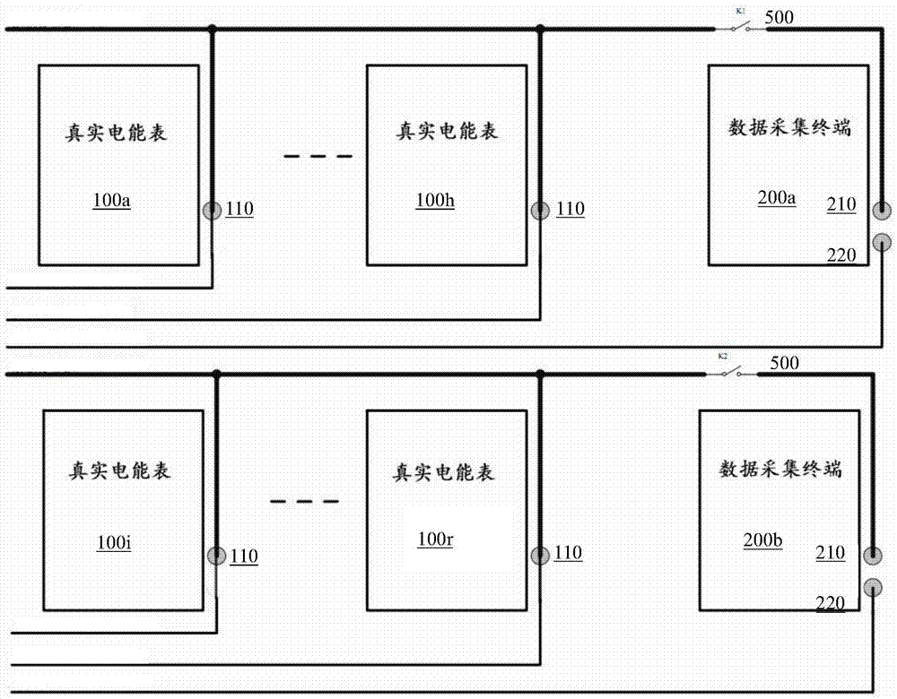 Detection System of Electric Energy Meter Reading Device
