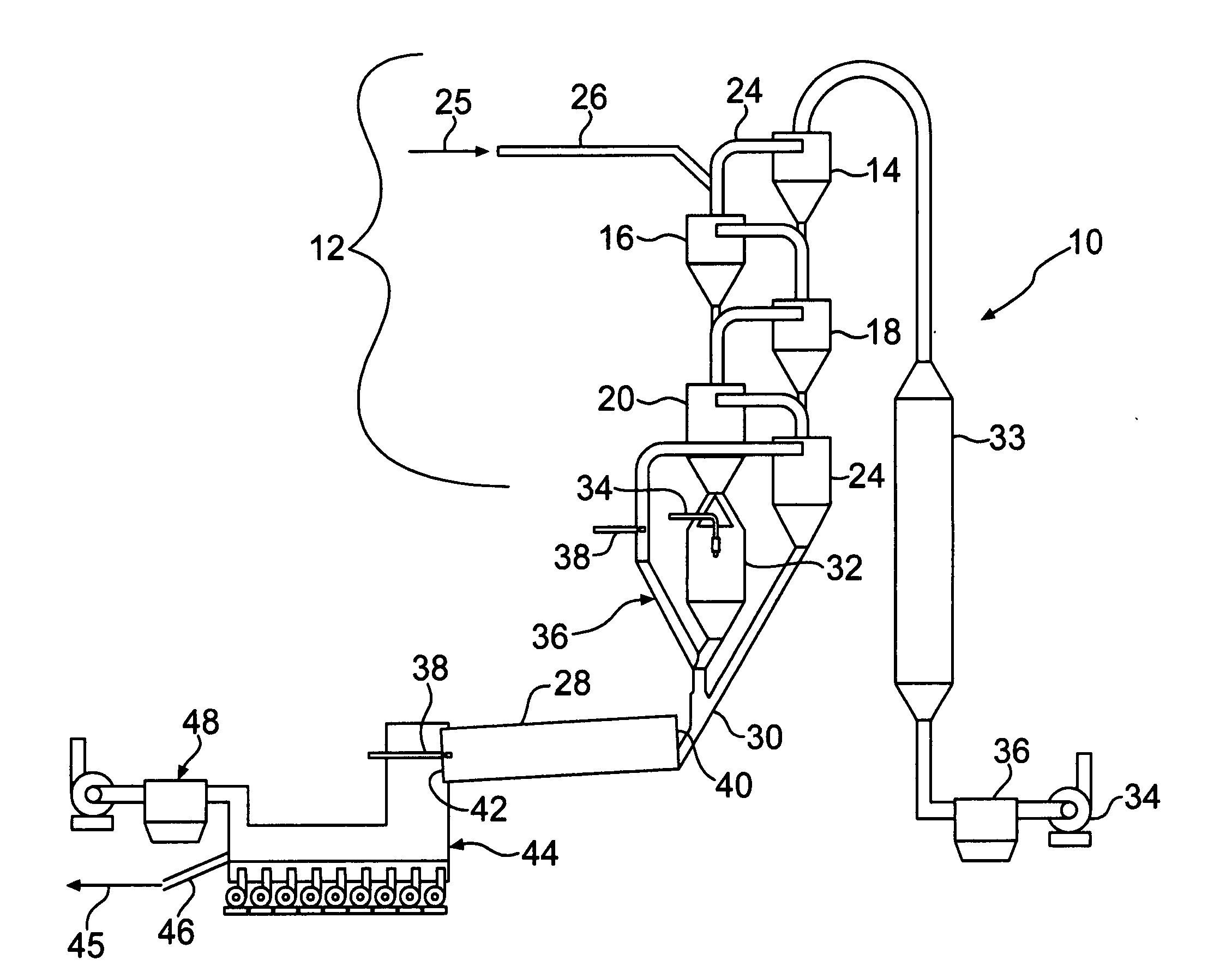 Method and apparatus for drying wet bio-solids using excess heat recovered from cement manufacturing process equipment