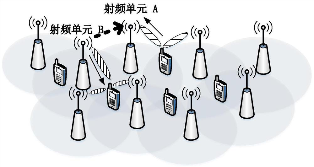 Antenna calibration sequence transmission method and system for distributed MIMO