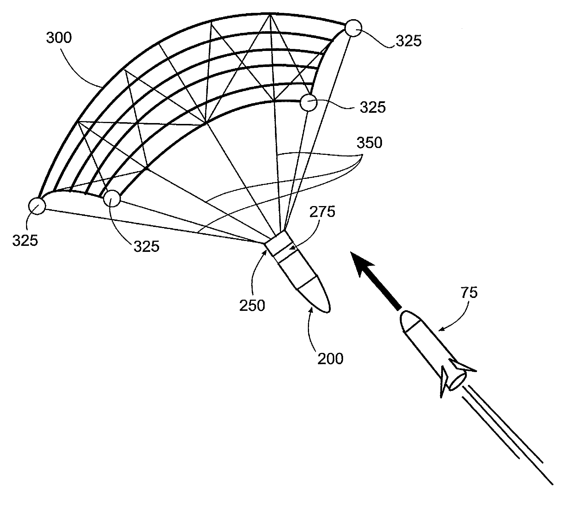 Airborne platform protection apparatus and associated system and method
