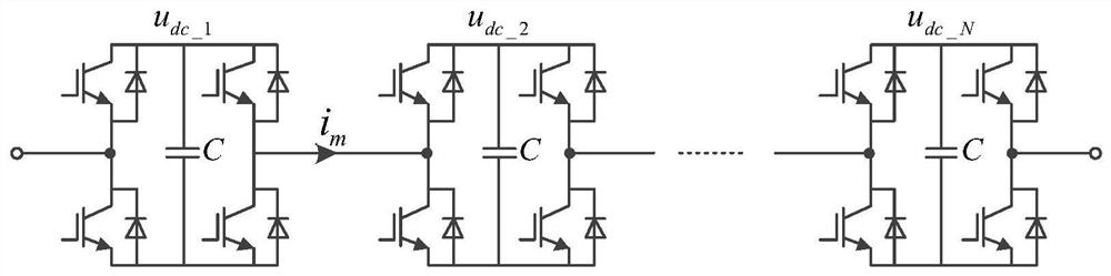 Multi-level converter control method and device