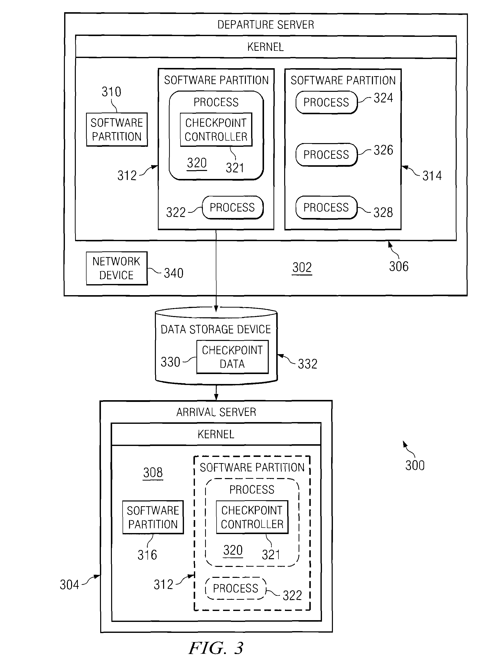 Method and apparatus for checkpoint and restart of pseudo terminals