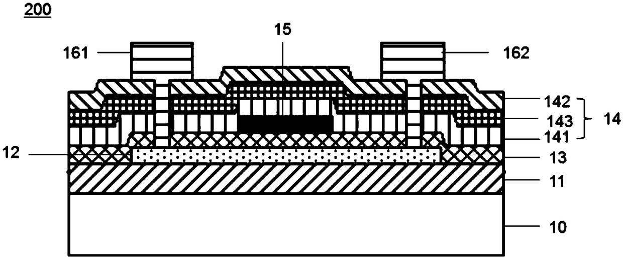 Array substrate, display panel and display device