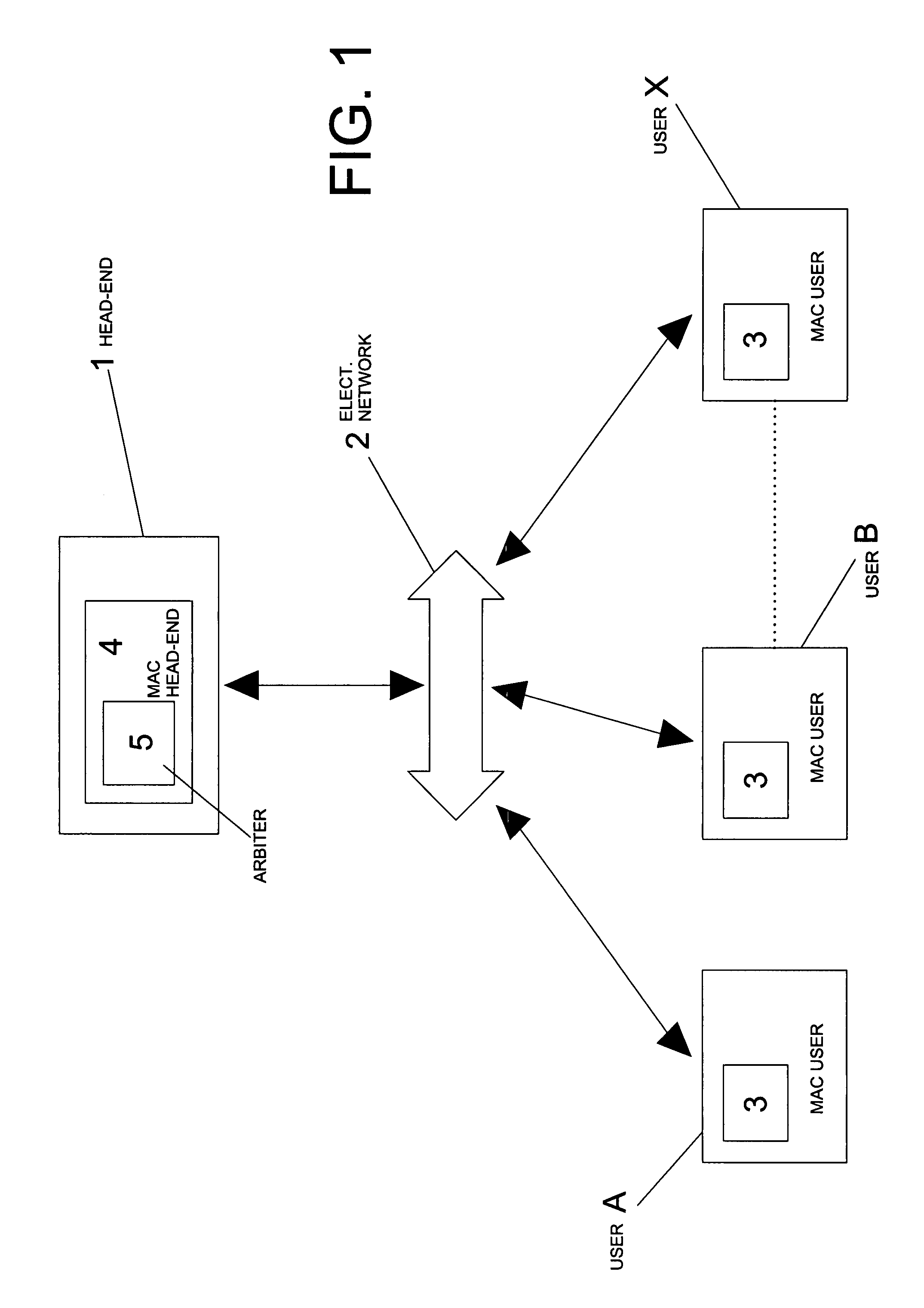 Process for multiple access and multiple transmission of data in a multi-user system for the point to multipoint digital transmission of data over the electricity network