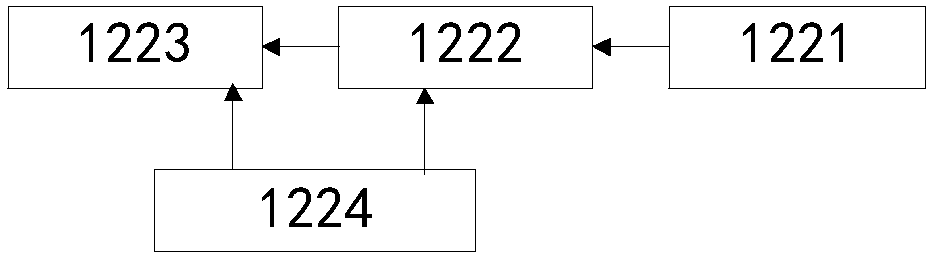 Wireless headset and control method for wireless headset