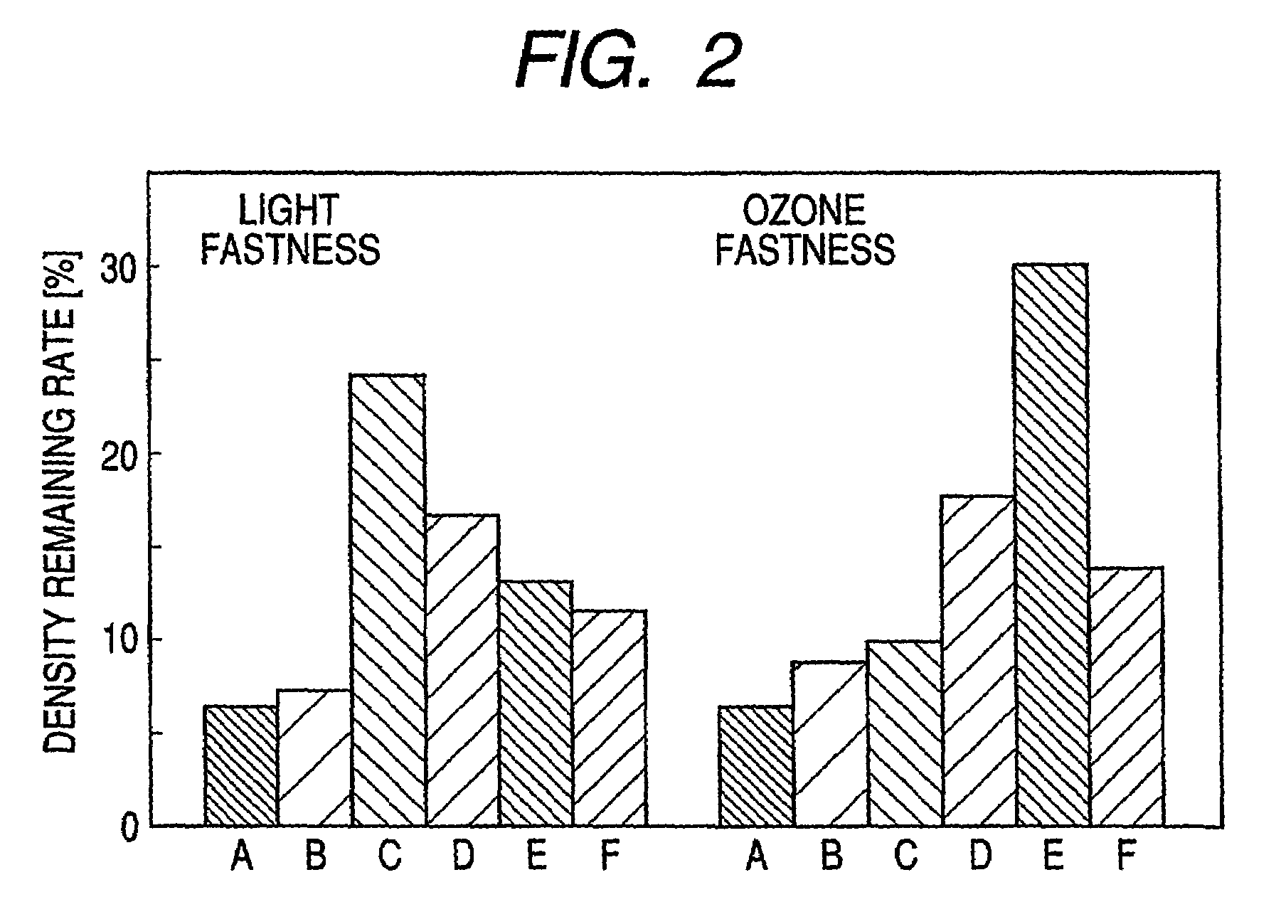 Coloring compound and recording material using the same