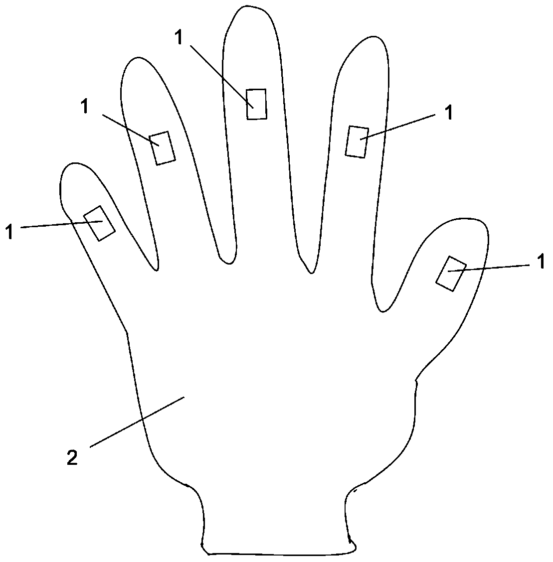 A wearable tension sensor for gesture interaction system and its preparation method