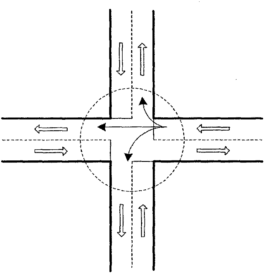 A Two-step Prediction Method of Dynamic Turning Ratio at an Intersection Based on Double Bayesian