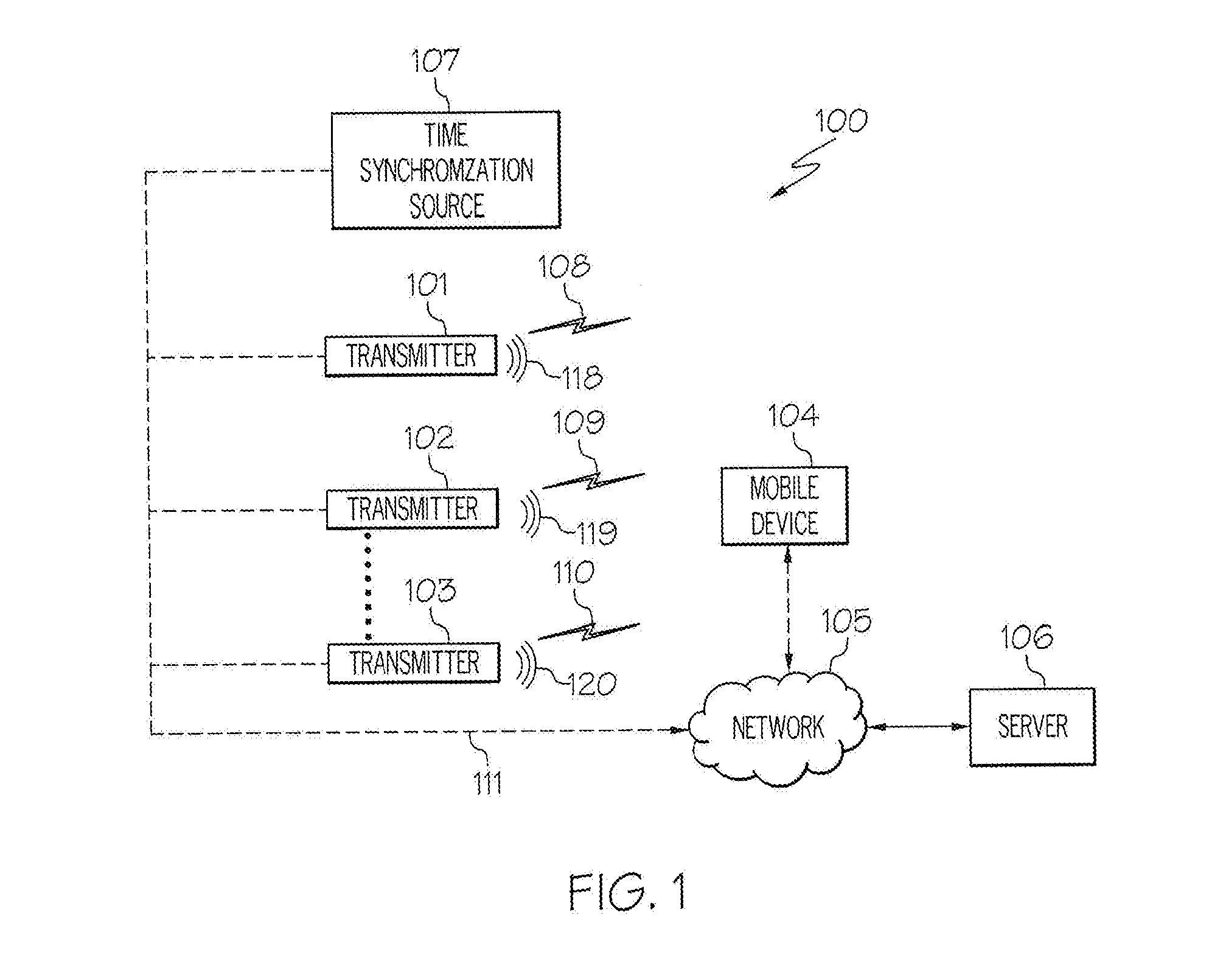 Method and apparatus for locating a mobile device within an indoor environment