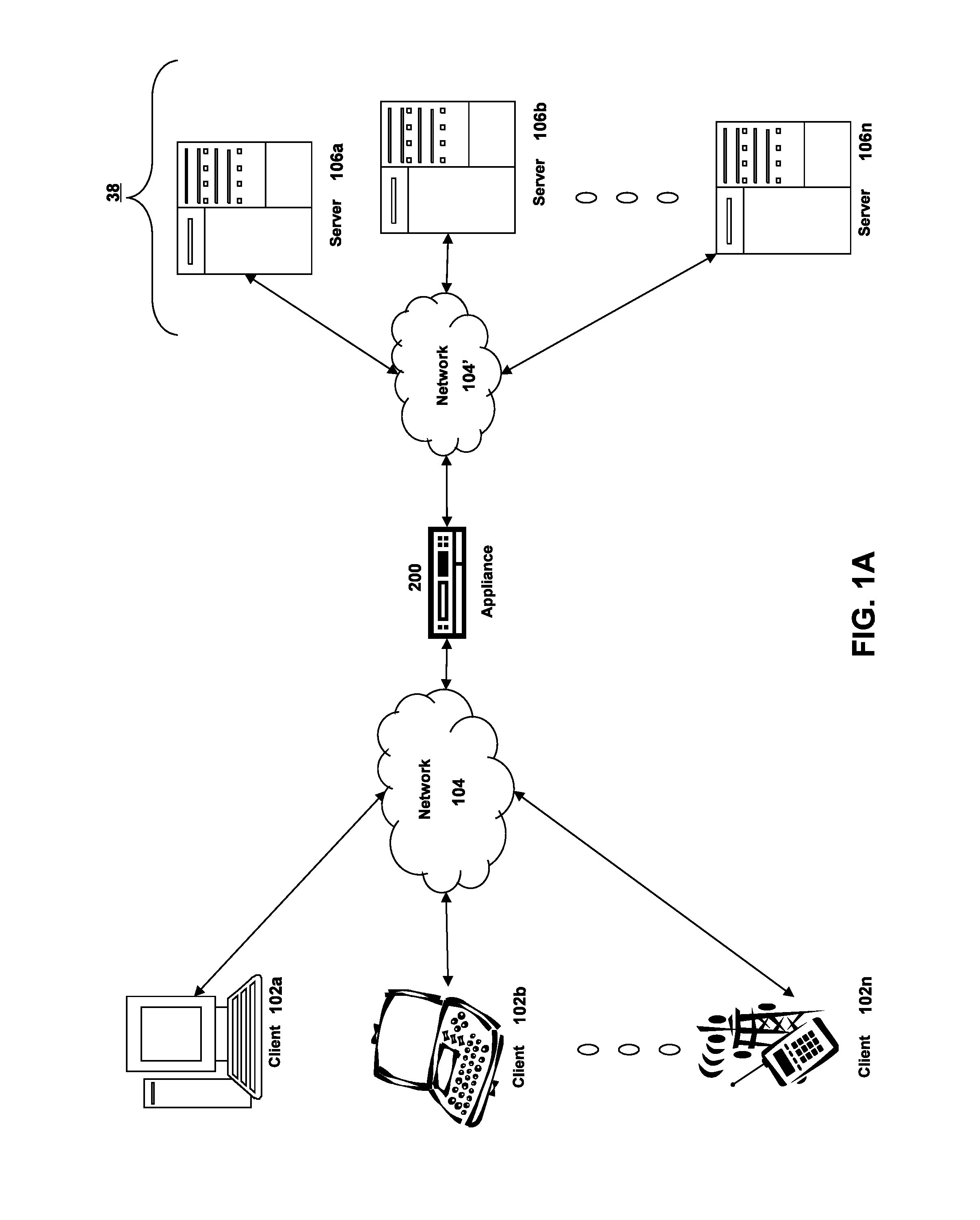 Systems and methods for flexible, extensible authentication subsystem that enabled enhance security for applications