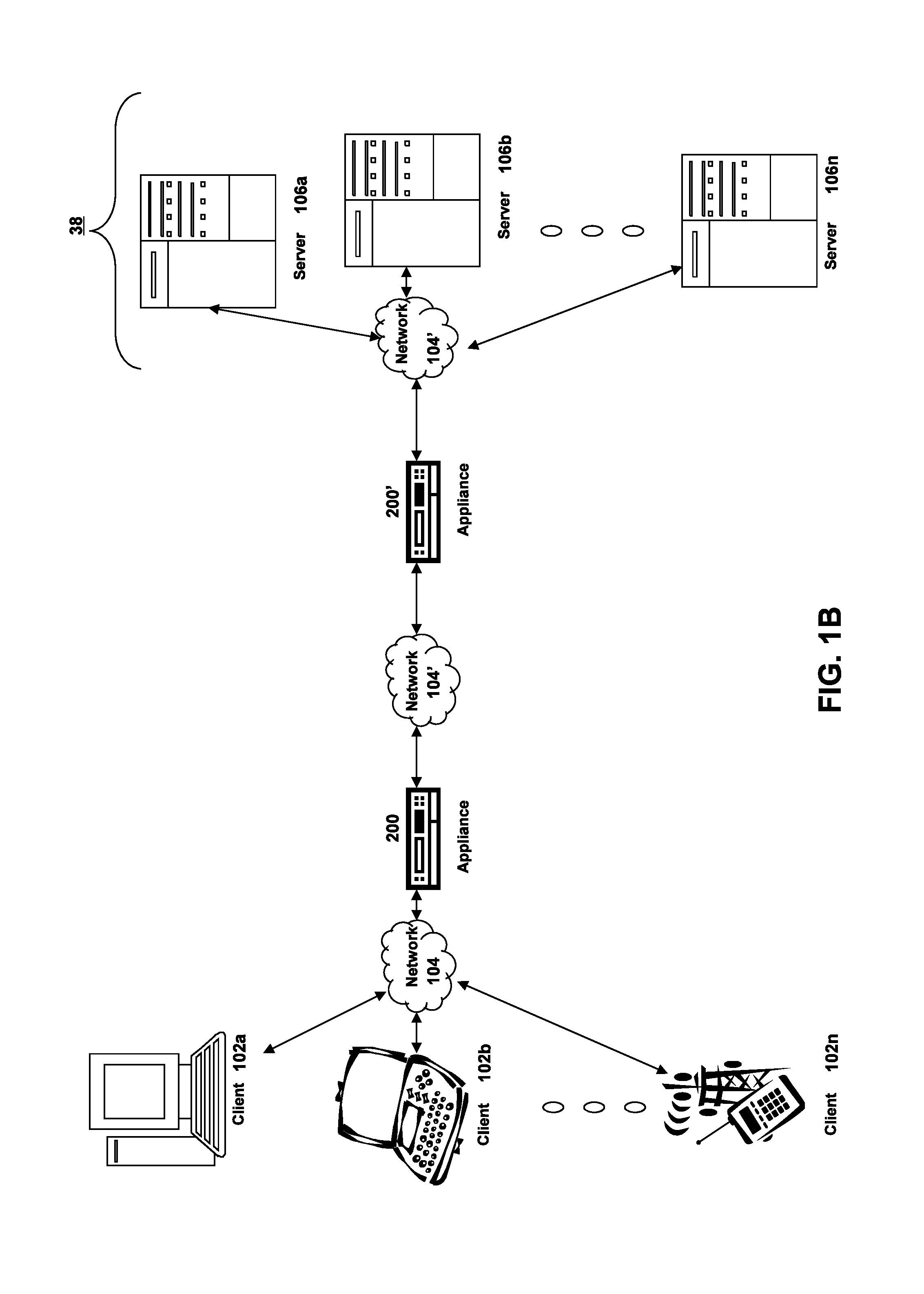 Systems and methods for flexible, extensible authentication subsystem that enabled enhance security for applications
